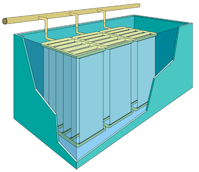 景区污水处理设备 景区污水处理设备